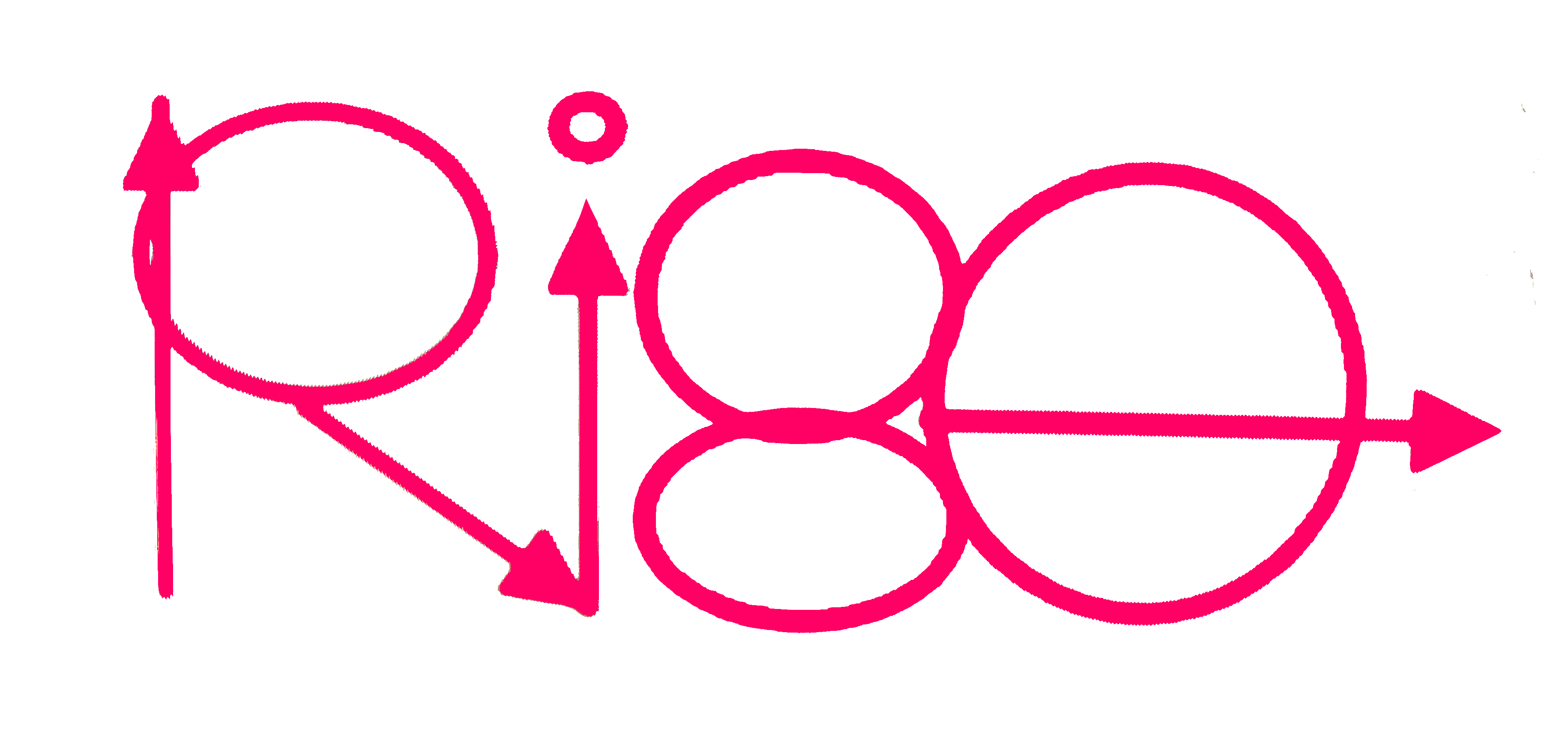 RISE